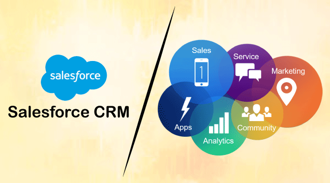 crm salesforce