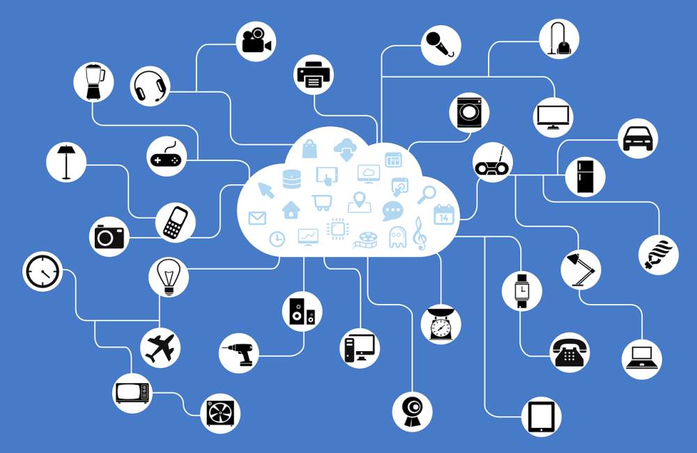 Internet of Things rappresentazione grafica